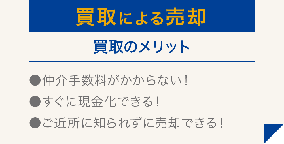 買取による売却／買取のメリット／●仲介手数料がかからない！　●すぐに現金化できる！　●ご近所に知られずに売却できる！